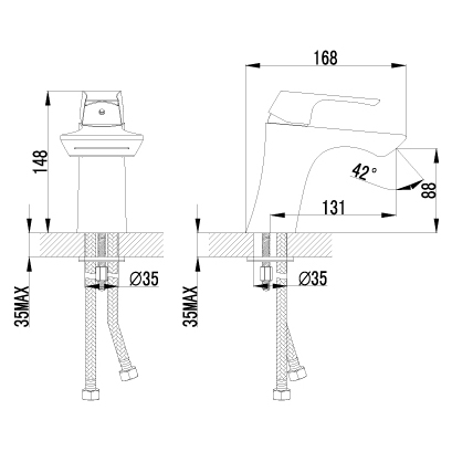 Смеситель Lemark Unit LM4546C для раковины 