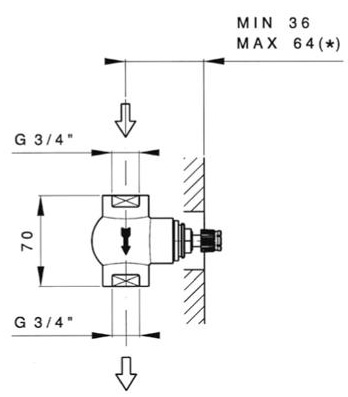 Вентиль Nicolazzi Thermostatico 4912 CR 18 для душа