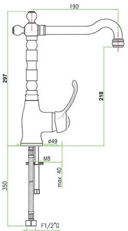 Смеситель Fiore Imperial 83ZZ5225 для раковины, бронза