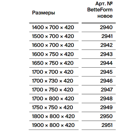 Ванна стальная Bette Form 2941-000 150x70