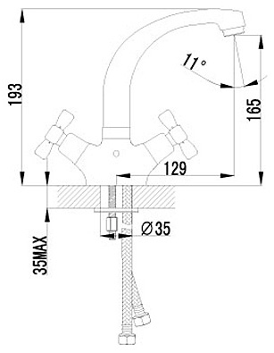 Смеситель Lemark Benefit LM2507C для раковины