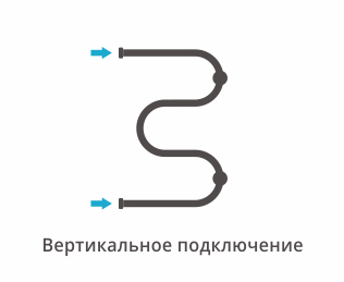 Полотенцесушитель водяной Сунержа М-образный 00-0007-6040 60x40 хром