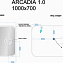 Зеркало Sancos Arcadia 1.0 AR1.1000 100x70 с подсветкой - фото 4