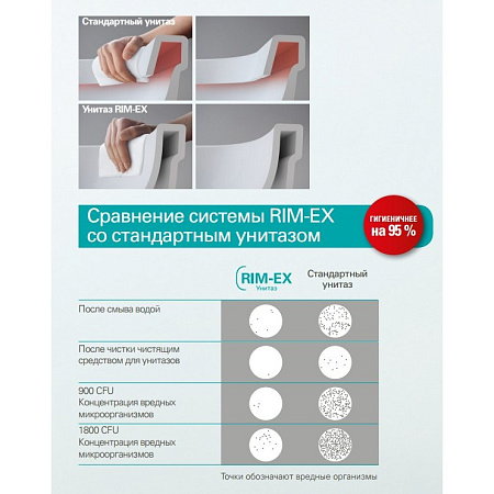 Чаша для унитаза подвесного VitrA Metropole 7672B003-1686 безободковый, VitrA Fresh, белый