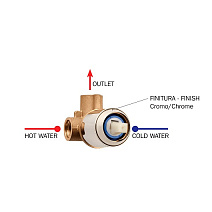 Cкрытая монтажная часть Bossini  Z00007000 смесителя для душа, бронза