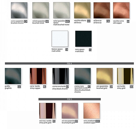 Гигиенический душ Daniel A547Q495-DO золото