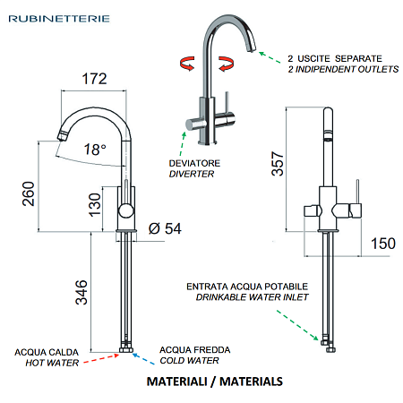Смеситель Remer Minimal N792DW для кухонной мойки, хром