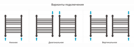 Полотенцесушитель водяной Сунержа Богема + 500x400 прямой, хром