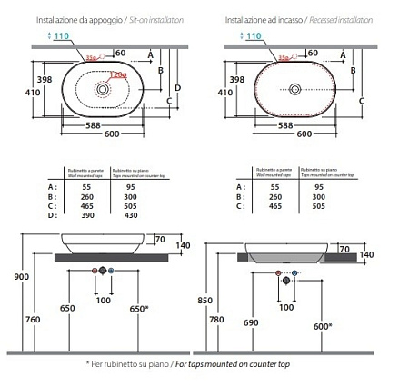 Раковина Globo T-Edge B6O61.BI*0 60х41 белый