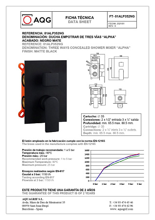 Смеситель AQG Alpha 01ALP352NG для душа, черный матовый