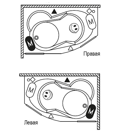 Ванна акриловая Riho Nora BA7400500000000 160x100 R