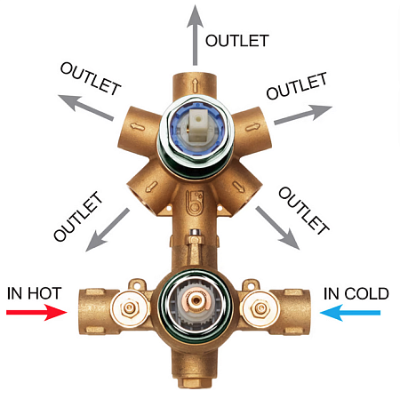 Cкрытая монтажная часть Bossini Oki  Z00125000 термостата для ванны 