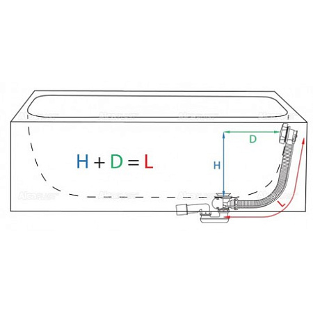 Слив-перелив AlcaPlast A507KM
