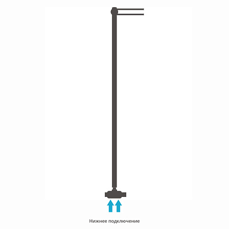 Полотенцесушитель водяной Сунержа Лайк EU50 12-0213-1200 1200x50 белый