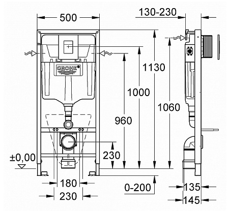 Смывной бачок скрытого монтажа Grohe GD2 38895000 с кнопкой смыва
