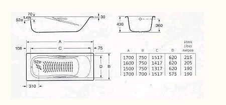 Ванна стальная Roca Princess-N 2204E0000 150х75 см