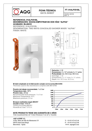 Смеситель AQG Alpha 01ALP351BL для душа, белый матовый