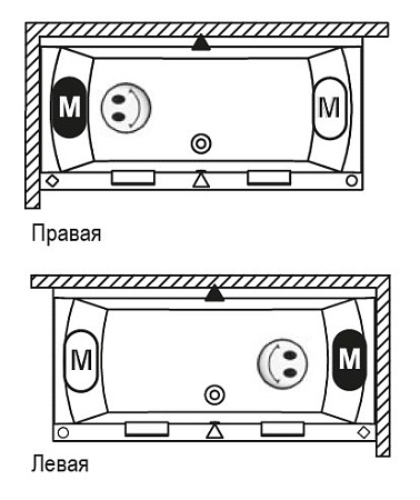 Ванна акриловая Riho Modena BA9400500000000 190x90
