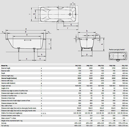 Ванна стальная Kaldewei Cayono 751 275100010001 180х80 см