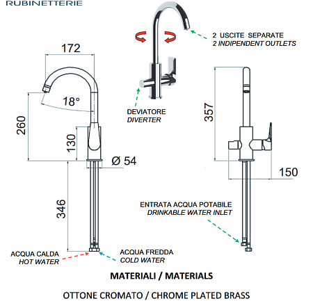 Смеситель Remer Infinity I79DW для кухонной мойки, хром