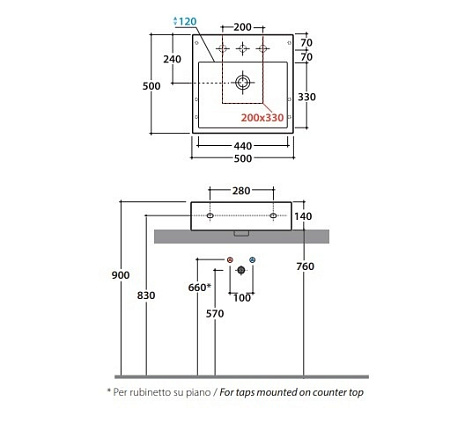 Раковина Globo Stone SCQ51.BI 50*50 белый