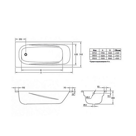 Стальная ванна BLB Universal Anatomica B55U 150х75 см