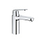 Смеситель Grohe Eurosmart Cosmopolitan 23926000 для раковины - фото 1