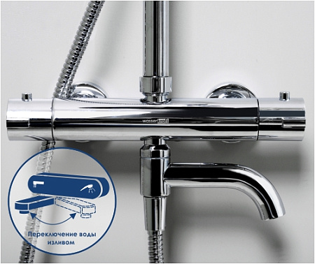 Душевая стойка WasserKRAFT Thermo A18801 хром