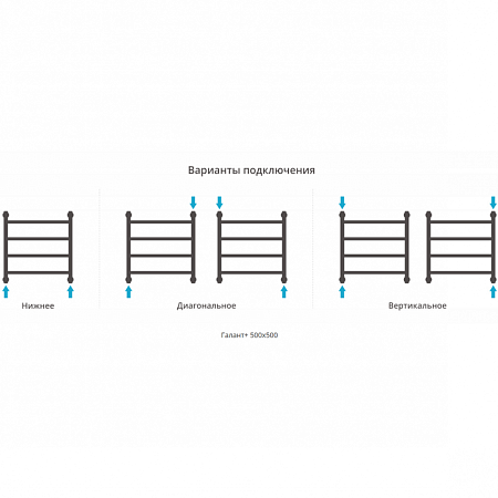 Полотенцесушитель водяной Сунержа Галант + 600х500 хром