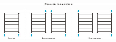 Полотенцесушитель водяной Сунержа Галант+ 31-0200-8060 800x600 черный матовый