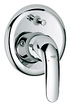 Смеситель Grohe Euroeco 32747000 для ванны с душем