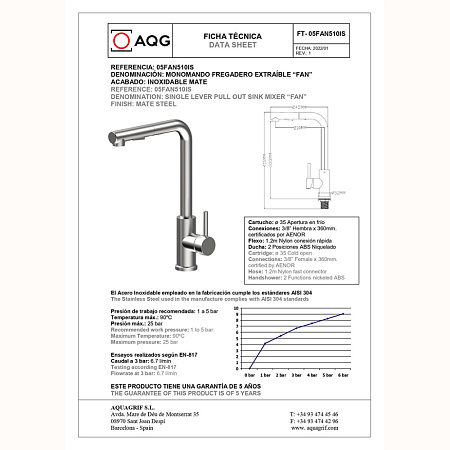 Смеситель AQG Inox Fan 05FAN510IS для кухонной мойки, нержавеющая сталь