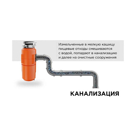 Измельчитель пищевых отходов Omoikiri Nagare Slim 1250