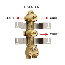 Cкрытая монтажная часть Bossini  Z030203000 термостата на 3 потребителя, с девиатором, бронза