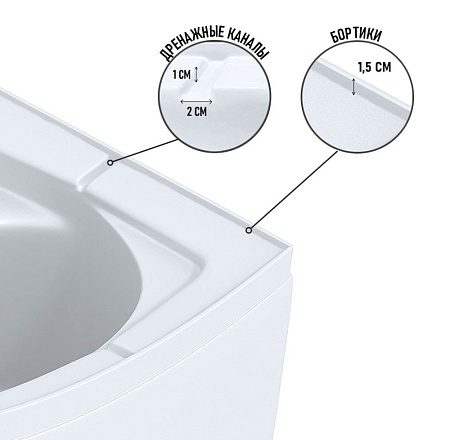 Душевая кабина Niagara Promo P80/26/MT/BK 80x80x195 L/R стекло матовое/профиль белый