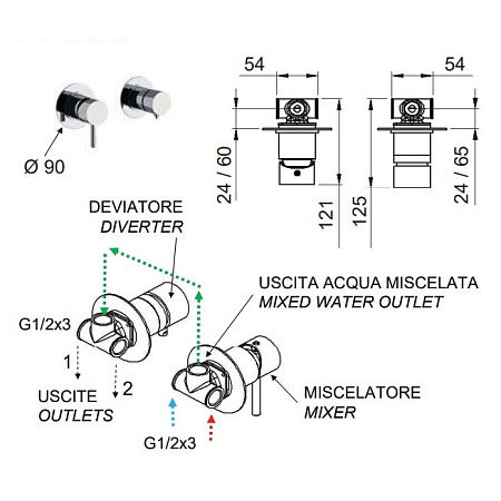 Смеситель Remer X Style X96 для ванны с душем, хром