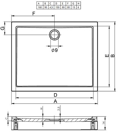 Поддон для душа Riho Davos 259 D002010005 160х90 с панелью и ножками, белый