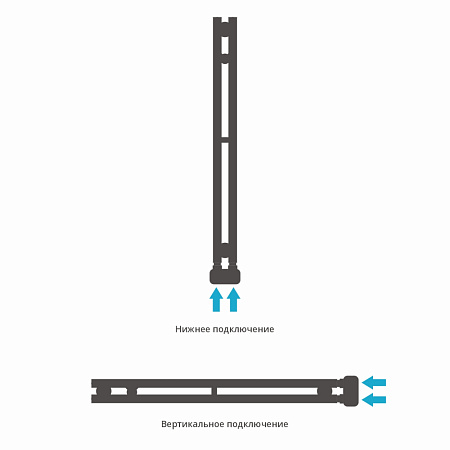 Полотенцесушитель водяной Сунержа Нюанс EU50+ 03-0212-0840 840x50 золото