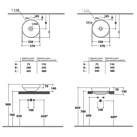 Раковина Globo T-Edge B6T38.BI*0 37 белый