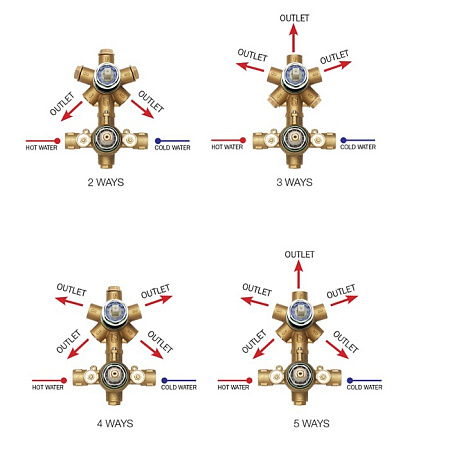 Cкрытая монтажная часть Bossini Oki  Z00125000 термостата для ванны 