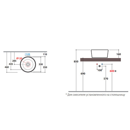 Раковина Globo Forty3 FO035.BI*0 35*35 белый