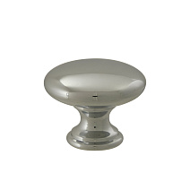 Ручка для мебели Migliore Pomolo 26290 хром