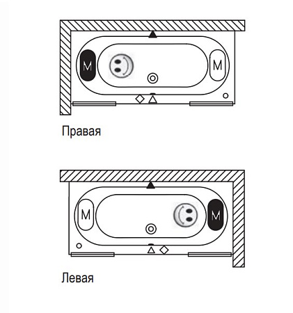 Ванна акриловая Riho Carolina B056001005 180x80