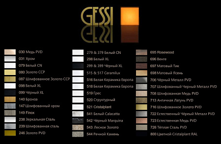 Смеситель Gessi Inciso 58224.299 для душа, черный