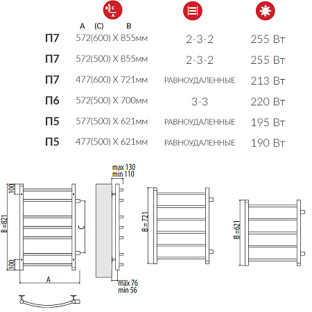 Полотенцесушитель водяной Terminus Эконом Классик П5 400x621 боковое подключение