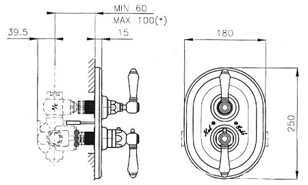 Термостат Nicolazzi Thermostatico 4909 BZ 78 для душа