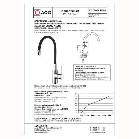 Смеситель AQG Wolloby 05WOL570NG для кухонной мойки, черный, хром