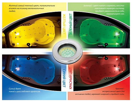 Хромотерапия для ванны Timo T-CT