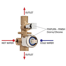 Cкрытая монтажная часть Bossini  Z00005000 смесителя для ванны с душем на 2 потребителя  