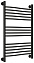 Полотенцесушитель водяной Сунержа Флюид+ 31-0222-8050 800x500 черный матовый